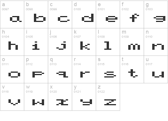 ScreenMatrix-Extended lowercase a-z preview