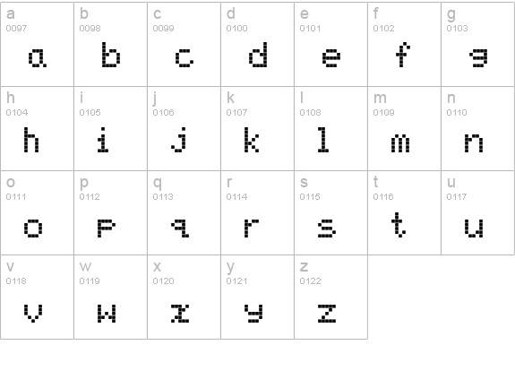 ScreenMatrix-Regular lowercase a-z preview
