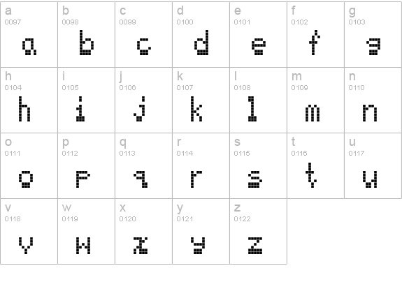 ScreenMatrix-RegularCondensed lowercase a-z preview