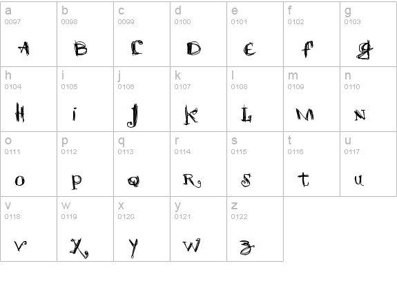 scretch lowercase a-z preview