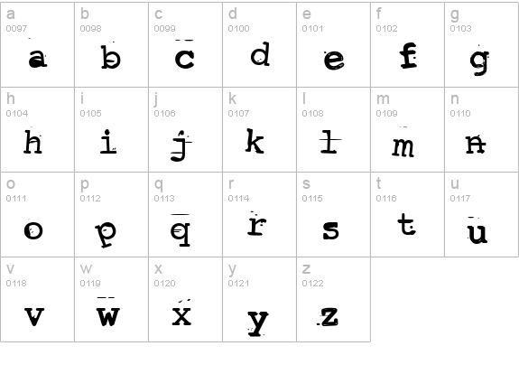 Screwed Up Typewriter lowercase a-z preview