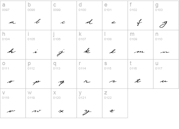 Scribble lowercase a-z preview