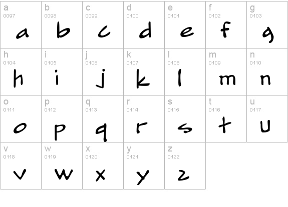 Scribble2 lowercase a-z preview