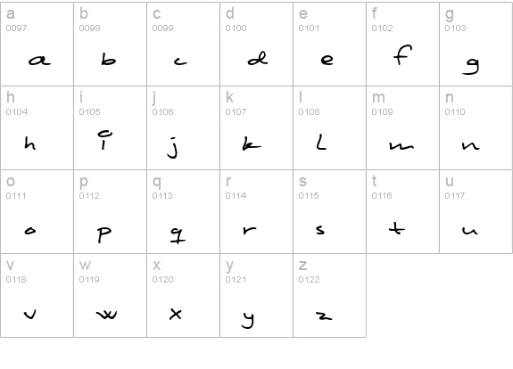 Scribbled Monkey lowercase a-z preview