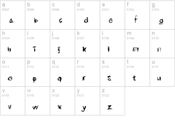 Scribblicious lowercase a-z preview