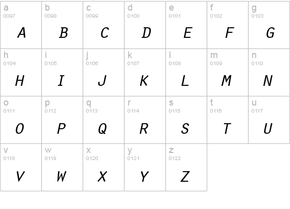 Scribe SSi Italic Small Caps lowercase a-z preview
