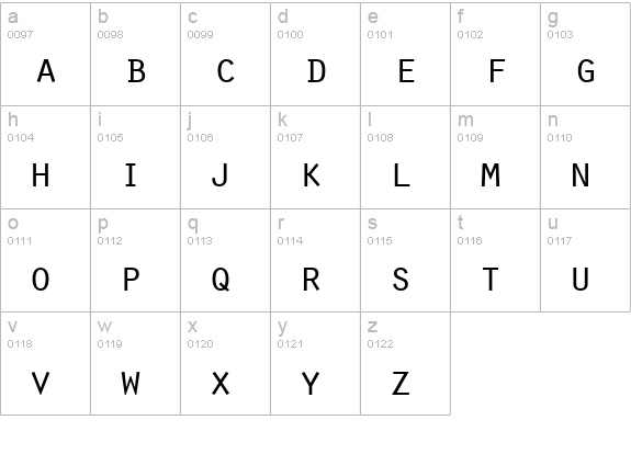 Scribe SSi Small Caps lowercase a-z preview