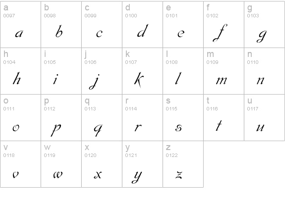 SCRIPT 9 lowercase a-z preview