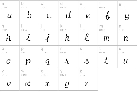 Script-Normal-I lowercase a-z preview