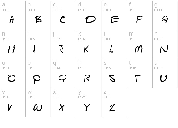 Script of Sheep lowercase a-z preview
