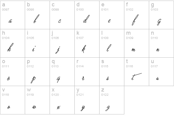 ScriptaBookPro lowercase a-z preview