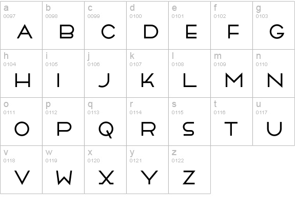 ScriptaGothic lowercase a-z preview