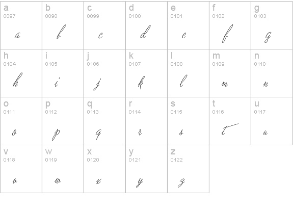 ScriptaPro lowercase a-z preview