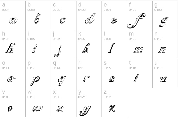 ScripteriaGummy lowercase a-z preview