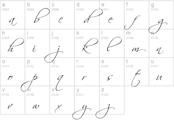 Scriptina lowercase a-z preview