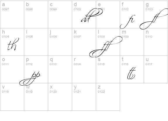 Scriptina - Alternates lowercase a-z preview