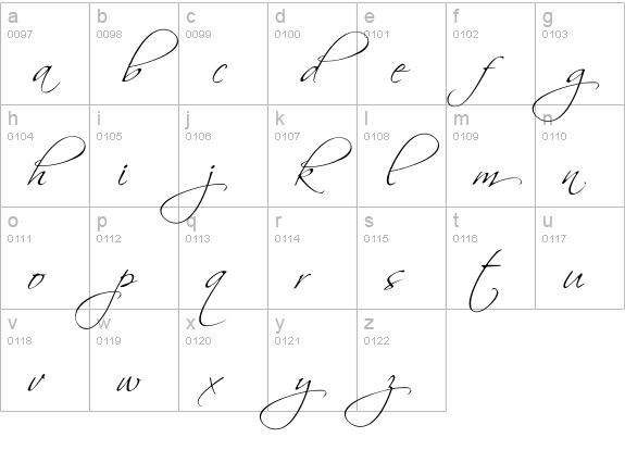 Scriptina Pro lowercase a-z preview