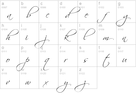 Scriptorama lowercase a-z preview