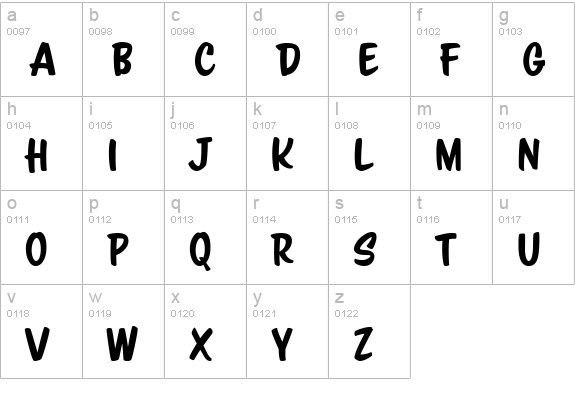 ScriptoramaMarkdownJF lowercase a-z preview