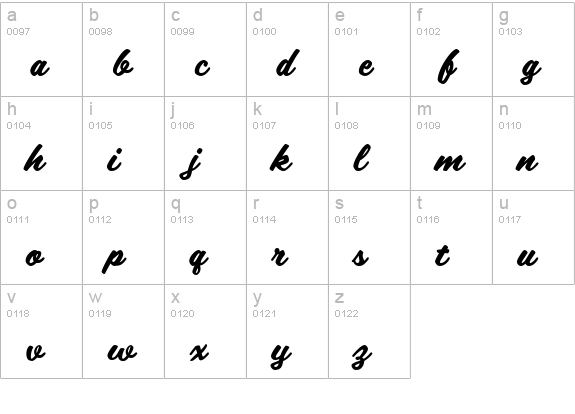 ScriptoramaTradeshowJF lowercase a-z preview