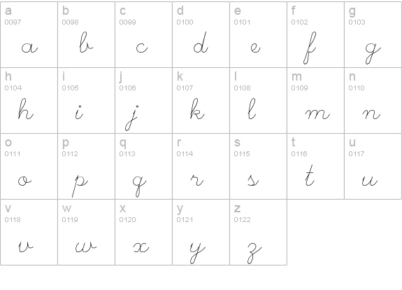 ScriptS lowercase a-z preview