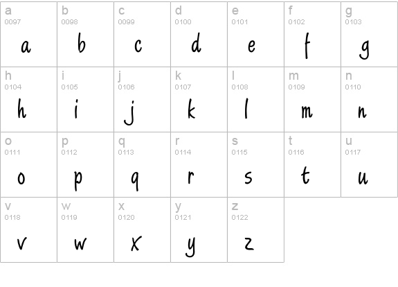 ScriptureEF lowercase a-z preview