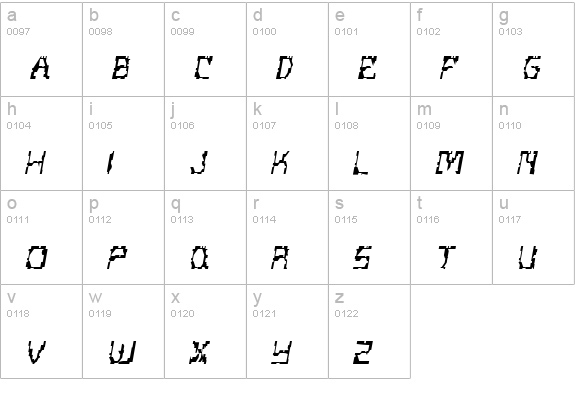 Scritzy Regular lowercase a-z preview