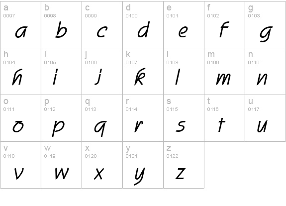 Scroll BoldItalic lowercase a-z preview