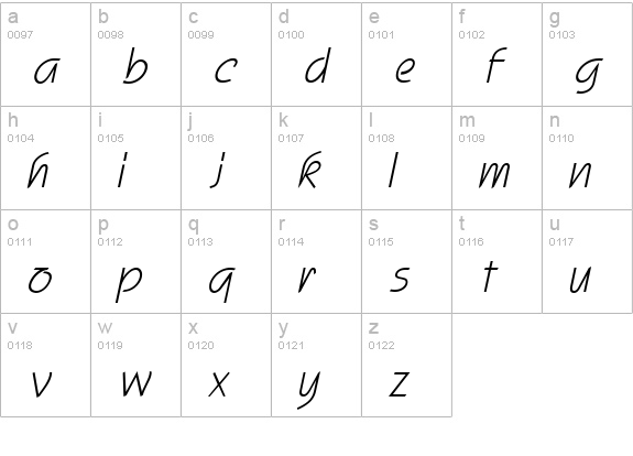 Scroll Italic lowercase a-z preview