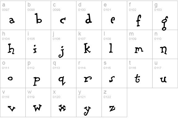 Scrubadoo lowercase a-z preview