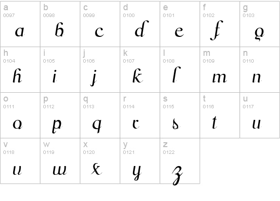 Scrypticali Italic lowercase a-z preview