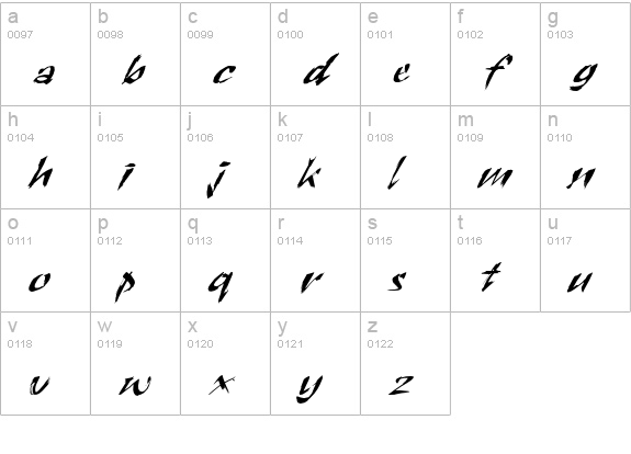 Sctratch Italic lowercase a-z preview
