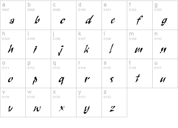 SctratchCondensed Italic lowercase a-z preview