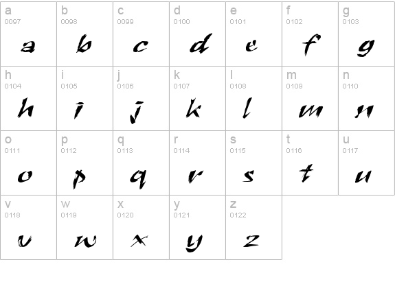 SctratchExtended Normal lowercase a-z preview
