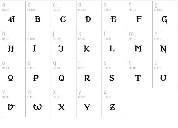 Scurlock lowercase a-z preview
