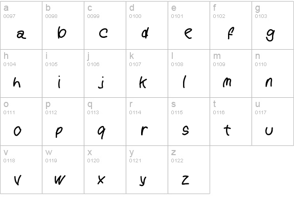 Scute lowercase a-z preview