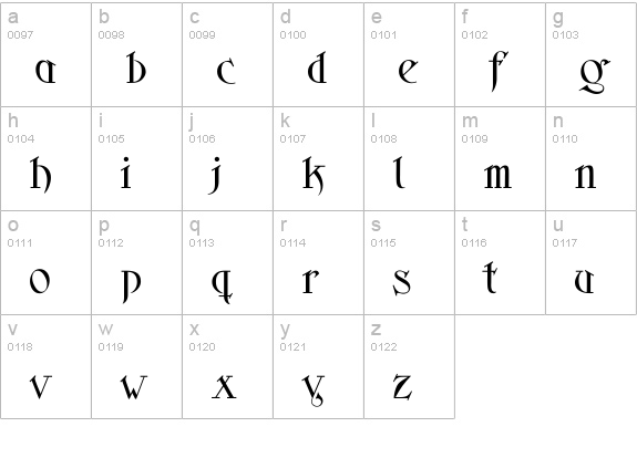 Scythe lowercase a-z preview