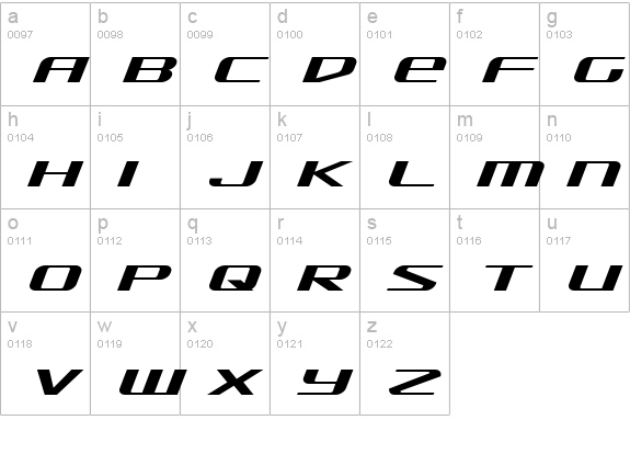 SDF Expanded Italic lowercase a-z preview
