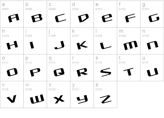 SDF Rotate lowercase a-z preview