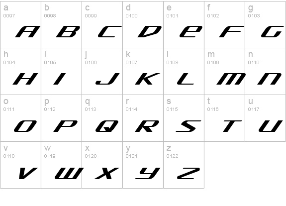 SDF Super Italic lowercase a-z preview
