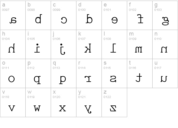 Sdrawkcab Regular lowercase a-z preview