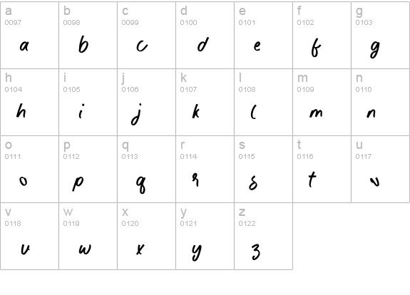 Sea Font lowercase a-z preview