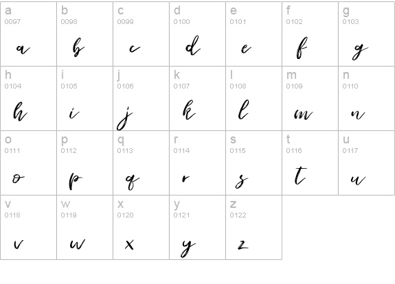 Seaport Font lowercase a-z preview