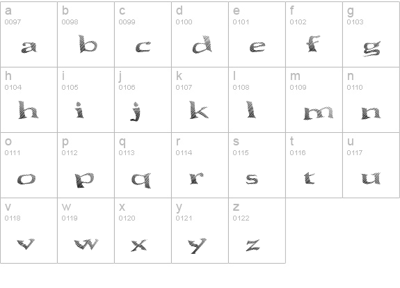 Seawave Basic lowercase a-z preview