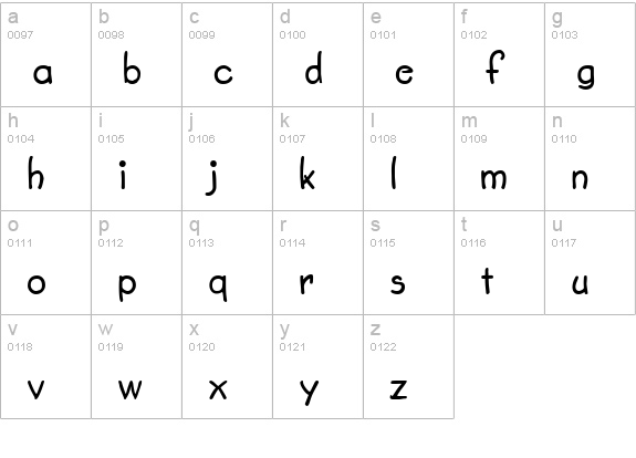 Second Grader lowercase a-z preview