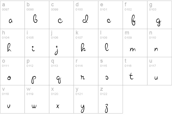Secret Recipe lowercase a-z preview