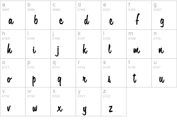 Secrets lowercase a-z preview