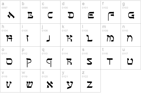 Sefer AH lowercase a-z preview