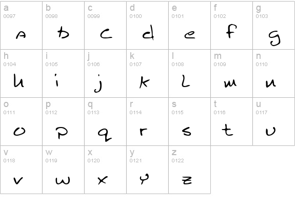 SeftonsHand Regular lowercase a-z preview