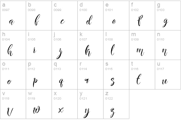 Seilla Script lowercase a-z preview